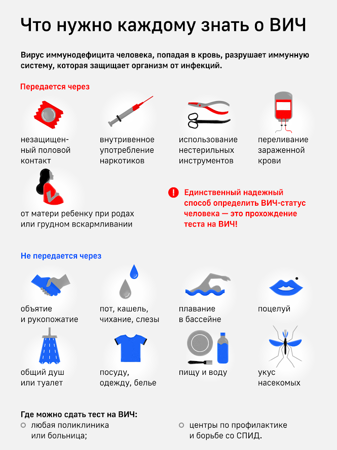 нужно знать